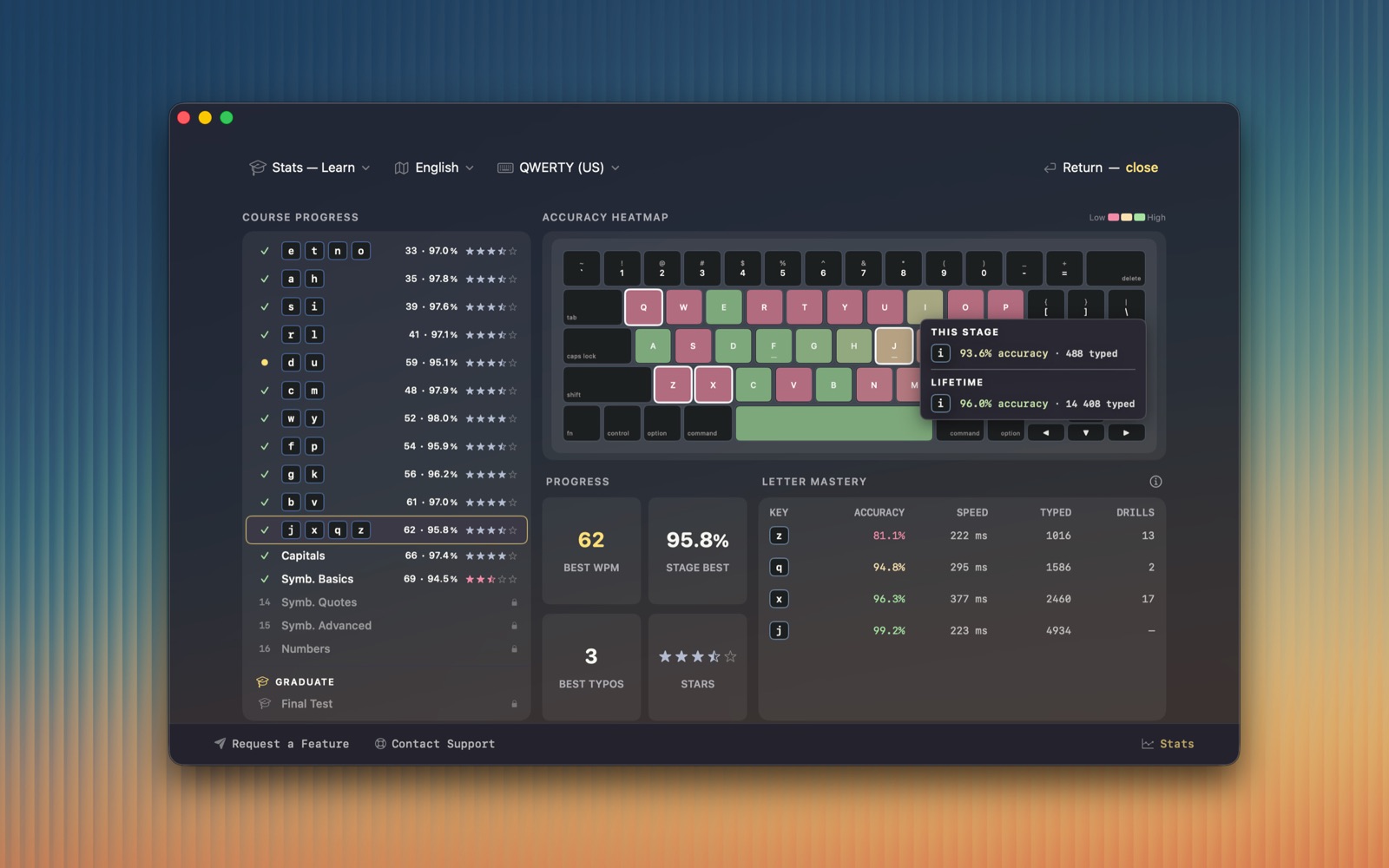 Accuracy heatmap with per-key tooltip and the Letter Mastery table